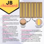 JB Creations Islamic Kaaba Wall Decor Painting | Makka Madina Digital Reprint 12 inch x 18 inch Painting (Without Frame, Pack of 3) - Image 5