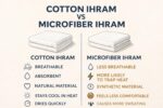 Ihram Ehram Ahram for Men for Hajj and Umrah - 2 Towels - Hygienic Natural 100% Cotton Towels 110 x 220cm - Image 4