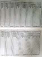 THE QURAN - English Meanings and Notes by Saheeh International - Image 3