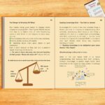 Islam at Home | Learn about: Aqeedah, Ibadah, Characters of a Muslim, The Holy Quran and Hadith | Islamic History, Prophets and Caliphs | A Parent's Handbook for teaching Islam | Age: 6 & above - Image 4