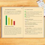 Islam at Home | Learn about: Aqeedah, Ibadah, Characters of a Muslim, The Holy Quran and Hadith | Islamic History, Prophets and Caliphs | A Parent's Handbook for teaching Islam | Age: 6 & above - Image 5