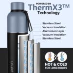 Perch Zenith ISI Certified Hot and Cold Steel Water Bottle 1 LTR, Vacuum Insulated Flask for Adults | BPA-Free, Leakproof | Easy to Carry Bottle for Office, School, Gym (Knight Black) - Image 3