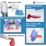 Bloodborne Pathogen & Vomit Cleanup Kit - Be OSHA Compliant| Comprehensive First Response Spill Kit for Bodily Fluids | Bodily Fluid Clean Up Bag| Ideal for Schools, Restaurants & Retirement Homes - Image 7