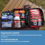 Large Comprehensive Premium First Aid Kit Bag, Labeled Compartments and with Removable MOLLE System Bag-Red - Image 3
