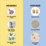 Wooden Arabic Language Knob Puzzle for Children 3+ | Learning Board Puzzle 9x12 Inches | Montessori Toy for Kids (Arabic Letter) - Image 5