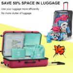 Polyester 7 Set Travel Organizer Bag 3 Packing Cubes + 3 Pouches + 1 Toiletry Organizer Bag (Skyblue, 27.99 Cm, 11 Cm) - Image 4