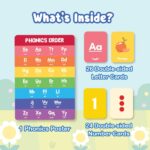 Flash Cards for Toddlers - Letters & Numbers, 50 Thick Double-Sided Premium Cards with Phonics & Counting, Learning Tool for Preschoolers, Early Learning Toy, Gifts for Kids Ages 1, 2, 3 Years - Image 3