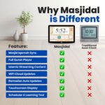 Masjidal - 10-14 inch inch Azan Tablet Clock, Athan Frame, Athan Clock, Next Gen, Sync with Mosque, Full Color HD Display - Home, Office, Desk, Wall - Mosque Digital, Muslim, Decorative - Black - Image 3