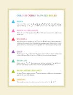 idara impex The Holy Quran Colour Coded Arabic Text And Transliteration With English Translation By Abdullah Yusuf Ali | Roman English, Multicolour - Image 4