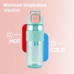 MILTON Calvin 1000 2-in-1 Sip or Gulp Lid Water Bottle 1 ltr | Unbreakable | BPA-Free, One-Click Open, Leak-Proof, Crystal Clear Design, Sipper Water Bottle For Office, School, College, gym set, Green - Image 8