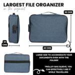 Blue Document Organizer Bag with 3 Layer Separation and Secure Combination Lock Waterproof Multilayer Travel File Organiser and Safe Pouch Bag for Certificates and Documents for Home Office - Image 3