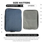 Blue Document Organizer Bag with 3 Layer Separation and Secure Combination Lock Waterproof Multilayer Travel File Organiser and Safe Pouch Bag for Certificates and Documents for Home Office - Image 4