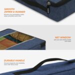 Cranique Packing Cubes for Travel Organizer, Storage Bag, Packing Bag for Clothes, Essential Pouch, Travel Organizer for Men & Women Pack of 3 (Cube1-Blue-Pack3) - Image 3