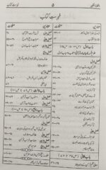 Al Fauzul Kabir fi Usoolit Tafsir Urdu Quran Knowledge - Image 3