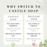 Liquid Castile Soap – (Pack of 2) (Unscented) 500ml x 2 | Gentle Face & Body Wash for Sensitive Skin | Organic Olive, Coconut & Castor Oils | No Fragrance, SLS-Free, Baby-Safe, Vegan - Image 4