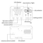 SECRET DESIRE® Azan Alarm Clock Backlight Function Dacoration Muslim Azan Alarm Table Clock |Wall Clock|Digital Wall Clock|Large Wall Clock|Modern Wall Clock|Decorative Wall Clock|Silent Wall Clock - Image 4