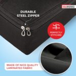 Travel Organizer 3 Set Packing Cubes Travel Luggage Packing Organizers Set Cloth Storage Bags (Large, Medium and Small Cube, Black, Laminated Fabric) - Image 3