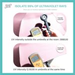 Roughhouse UV Umbrella for Sun & Rain – Auto Open/Close | Windproof | Travel-Friendly 3-Fold Design | SPF 50+ Coated | Big Canopy, Easy to Carry - Image 4