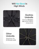 Destinio Umbrella for Women, Umbrella for Men - Automatic 3 Fold Windproof with Travel Cover with Auto Open and Close - Image 7