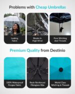 Destinio Umbrella for Women, Umbrella for Men - Automatic 3 Fold Windproof with Travel Cover with Auto Open and Close - Image 8