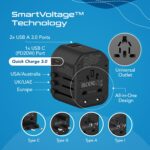 Ceptics 4 in 1 Universal Charger Adapter, 2 USB QC 3.0, 20W USB-C Universal Travel Adapter All in One Fast Charging, International Travel Adapter Lifetime Limited Warranty, for EU, UK, USA/AUS, Black - Image 5