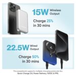 Ambrane Magsafe Wireless 10000Mah Fast Charging USB Type-C Input Power Bank, Strong Magnet, 22.5W Output For iPhone 12 & Above, Android & Other Qi Enabled Devices + Magnetic Ring (Aerosync Snap, Blue) - Image 6