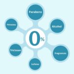 Mother Sparsh 99% Pure Water (72 Unscented Baby Wipes) - Super Thick Fabric - Image 4