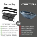 DOCOSS-Fanny Pack for Men,Women,Waterproof Waist Bag,1 RFID Safe Pocket,Premium Stitching & Zippers Travel Side Bag for Men,Women -Belt Bag with Extra Extendable Belt for Travelling (Black) - Image 6