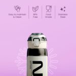 Nayasa Turbo Water Bottle 730ml | BPA Free Plastic | Leak Proof Push Button Cap | School, Office Use | Black - Image 4