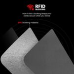 CRALOFT Family Passport Cover for Men and Women | RFID Blocking 6 Passport Holder Bag & Wallet for Tickets, Cash, Cards, Visa, and Boarding Pass | Luxury Travel Organizer Pouch (Black) - Image 6