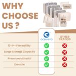 Set of 12 Packing Cubes, Travel Organizer Bags for Luggage & Suitcase | Includes Various Size Mesh Bags, Lingerie & Shoe Bag, Cosmetic Pouch, Toiletry Bag, Drawstring Bag, Cable Pouch - Image 5