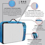 Kids Travel Organizer Pouch, Packing Cubes For Travel, Cloth Organizer For Travel, Suitcase Organizer For Travelling, Packing Bags For Travelling (Airport Blue, Small - Pack of 4) - Image 4