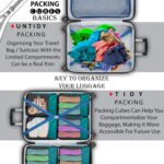 Kids Travel Organizer Pouch, Packing Cubes For Travel, Cloth Organizer For Travel, Suitcase Organizer For Travelling, Packing Bags For Travelling (Airport Blue, Small - Pack of 4) - Image 8