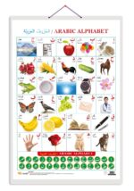 GO WOO Arabic Alphabet (Arabic) Educational Poster for Preschool Kids Classroom Study | Learning- Chart for Kids Learning (20"X30" Inches) - Image 2