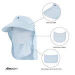 Boldfit Sun Hat for Men & Women with UPF Protection Wide Brim Outdoor Hat with Adjustable Fit, Breathable Fabric, Moisture-Wicking & Packable Design-Ideal for Hiking, Trekking, Fishing, Beach & Travel - Image 4