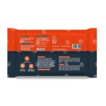 Pet Wipes for Dogs & Cats | 160 Count | 80 x Pack of 2 | Vet Recommended Grooming Wipes |Alcohol-Free Wet Wipes for Cats & Dogs|Pets Dry Bathing, Paw Cleaning| Aloe Vera, Jojoba Oil, Vitamin E - Image 8