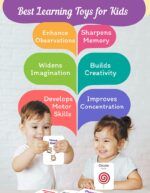 Flash Cards for Kids 2+ Years | 64 Non-Tearable Flash Cards | Alphabet, Numbers (1-20 in Words), Shapes and Colours | Educational Toys for Toddlers and Preschool Learning - Image 5