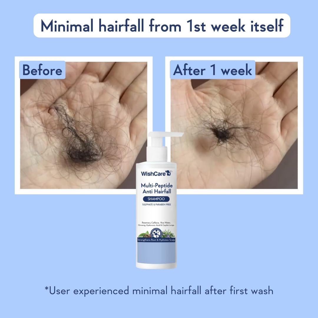 WishCare Multi Peptide Anti Hairfall Shampoo For Frizzy and Dry Hair | Controls Hairfall & Promotes Hair Growth | Peptides, Rice Water, Rosemary & Caffeine | Paraben & Sulphate Free Shampoo For Women & Men | For All Hair Types | 250ml - Image 3