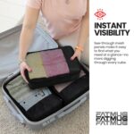 FATMUG Packing Cubes Travel Pouch Bag Organiser Set of 8 (2 x Large, Medium, Small and Slim) - Black(Polyester) - Image 9