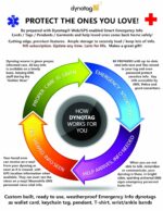 Dynotag Internet Enabled QR Code Smart Emergency Contact Info Card Kit - 2 Cards - Image 7