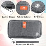 DAHSHA RFID Travel Family Passport Holder Wallet Organizer for Credit Debit Card Boarding Pass with Removable Hand Strap for Men and Women (Grey, 13 x 3 x 23 Cm) - Image 5