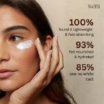 Mineral Sunscreen SPF 50 PA++++ | With Shea Butter, Aloe Vera, Beeswax & Glycerine | Broad Spectrum UVA/UVB Defence | Lightweight Non-Greasy Formula, No White Cast, All Skin Types, 50g - Image 3
