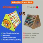 Shumee 5‑in‑1 Wooden STEM Activity Triangle for Kids | Learning Toy with Abacus, Alphabet, Numbers & Clock | Educational Montessori Toy | Gift for Toddlers | Abacus and Gear Cube | Toys for Babies - Image 3