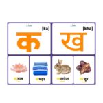 Anton| Kids Hindi Varnamala Flash Cards | Hindi Alphabets for Kids | Language Skills forPreschool/Play School/Homeschooling | Wipe and Clean Activity Cards - Image 5