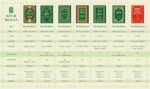 The Holy Qur'an: English Translation, Commentary and Notes with Full Arabic Text - Image 3