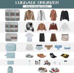 Packing Cubes 7 Set Travel Organizer Cubes for Suitcases Lightweight Luggage Packing Orginzers for Travel Acessories (Blue) - Image 4