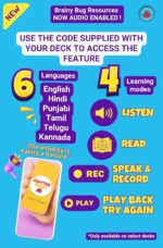 Flashcards with App-Enabled Audio Feature | Answer 'Why?' - Verbal Reasoning | Audio in English, Hindi, Tamil, Telugu, Punjabi, Kannda | Speak English - Image 6
