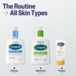 Cetaphil Sun SPF 50 Sunscreen Light Gel 50 ml – Very High Protection SPF 50+ Broad Spectrum UVA/UVB - Lightweight, Non-Sticky Gel - - Water resistant - Fast Absorbing Daily Face Sunscreen for Sensitive Skin - For All Skin Types - Image 4