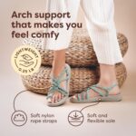 Plaka Explore Walking and Hiking Sandals for Women | Comfortable Summer Sandal with Arch Support | Waterproof Comfy Sandals for Travel, Beach or Poolside - Image 3