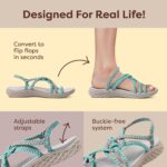 Plaka Explore Walking and Hiking Sandals for Women | Comfortable Summer Sandal with Arch Support | Waterproof Comfy Sandals for Travel, Beach or Poolside - Image 5